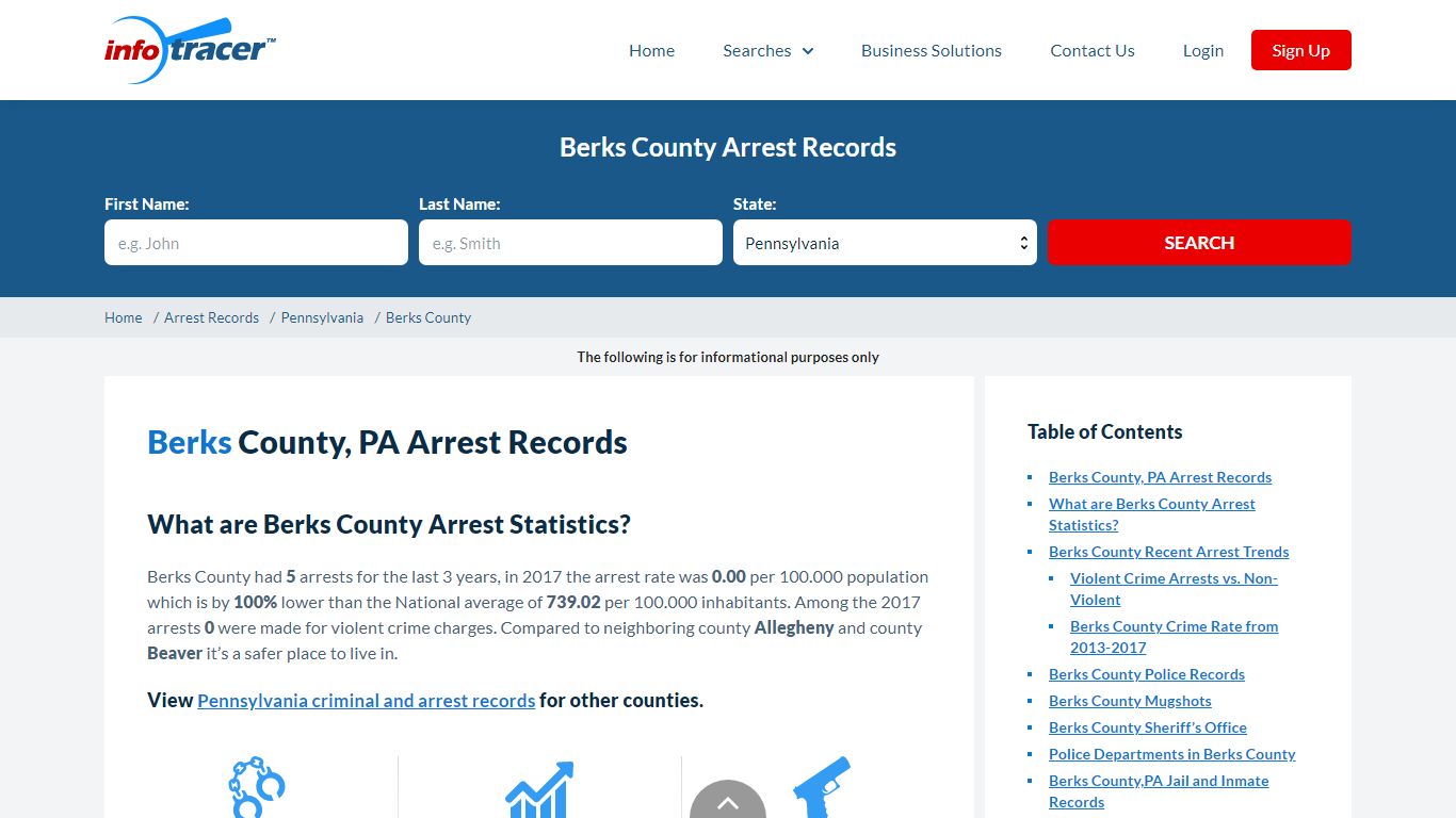 Berks County, PA Arrests, Mugshots & Jail Records - InfoTracer